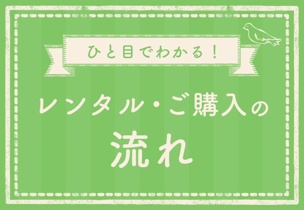 レンタル購入の流れ